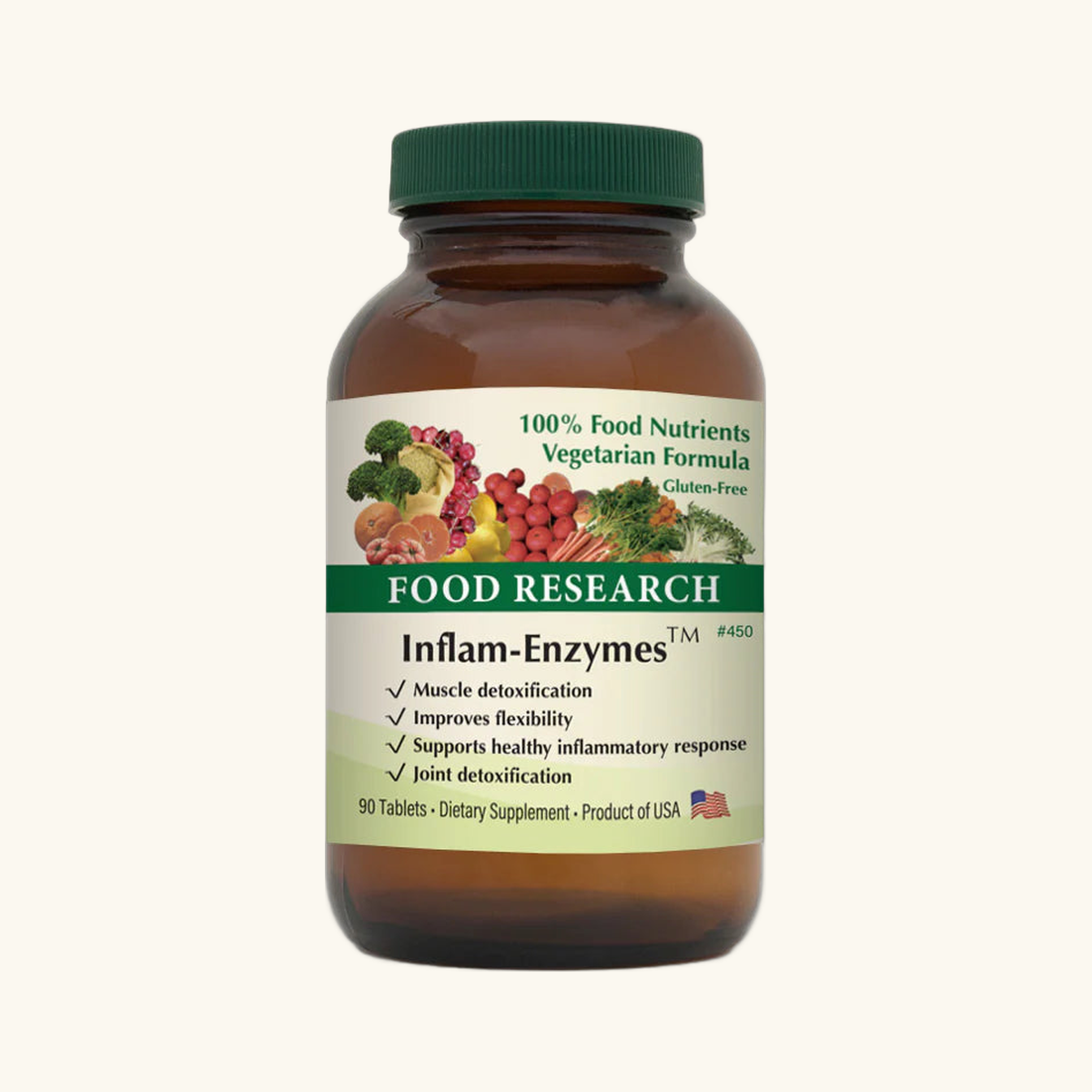 Inflam-Enzymes